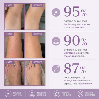 Spray Dr. Melaxin - Recupera la confianza de mostrar tu piel