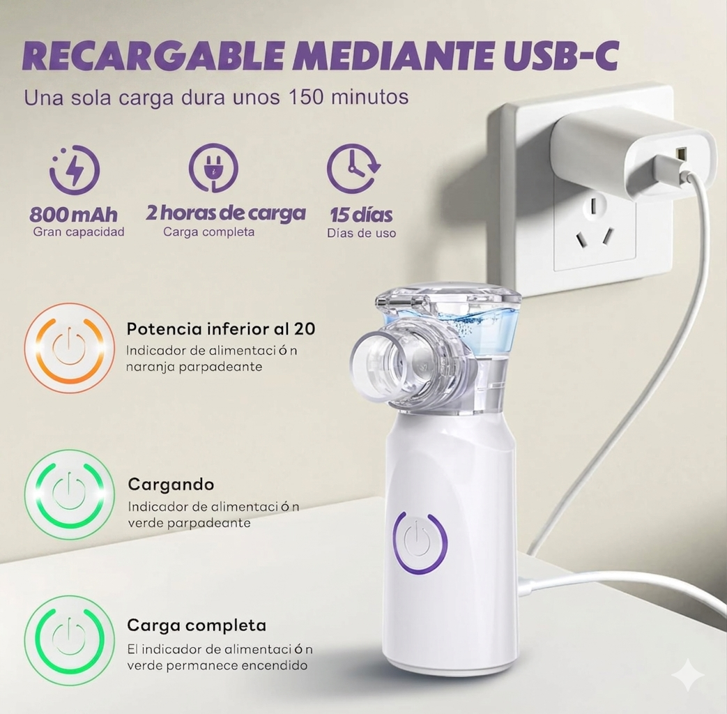 Nebulizador- Alivio Respiratorio Para Niños y Adultos